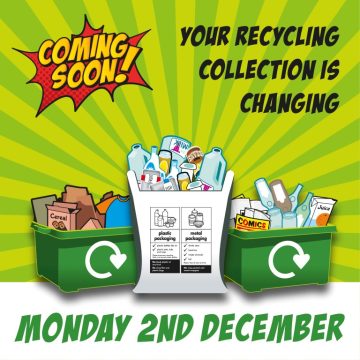 Recycling Collection Poster